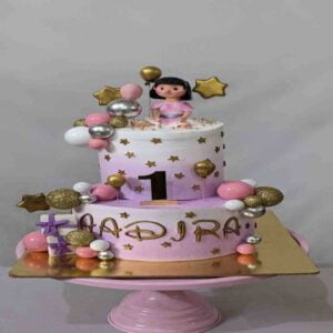first-customized-birthday-theme-cakes-designs-in-coimbatore